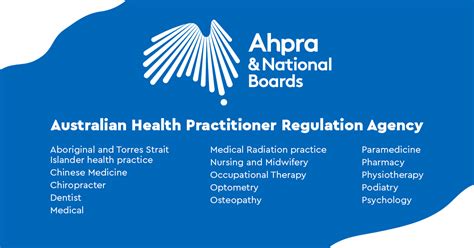 ahpra australia registration.